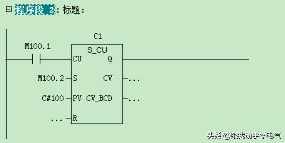 dw项目符号空心圆怎么设置