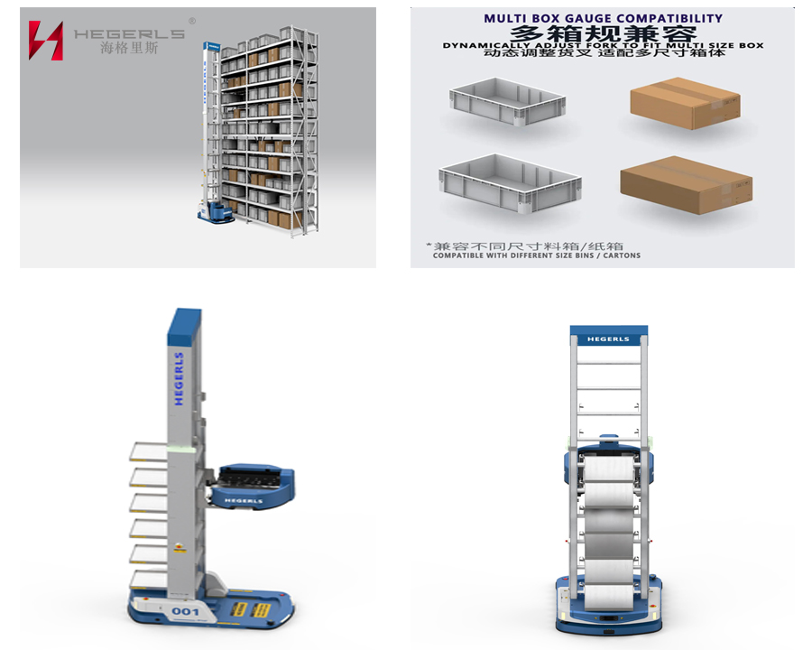 动态调宽箱式机器人HEGERLS A42-FW｜仓储存储密度再提高60%｜刷新高密度的“天花板”