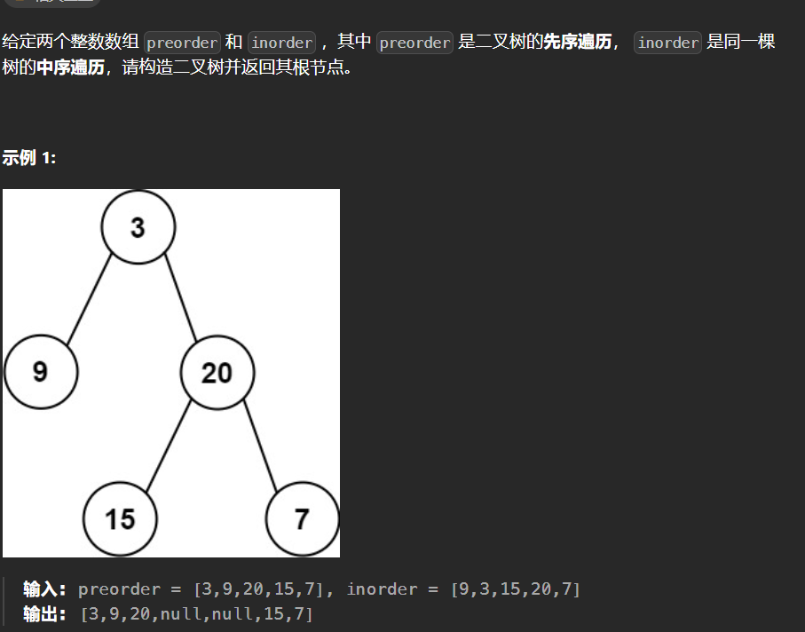 【LeetCode热题100】--105.从前序与中序遍历序列构造二叉树