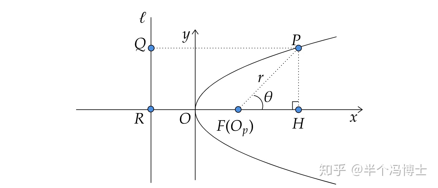 fc1ca2bf7efa24cc095c4114e3a1024f.png