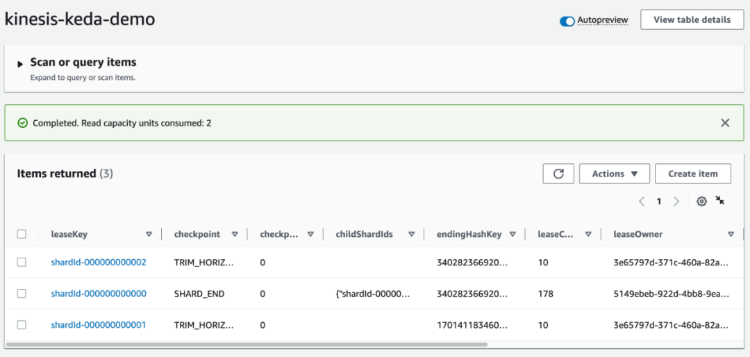 自动缩放Kubernetes上的Kinesis Data Streams应用程序