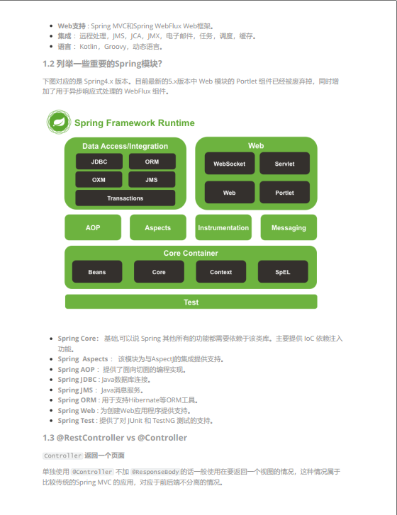 某站下载量过W的近4000页“Java面试合集”号称大厂面试零门槛