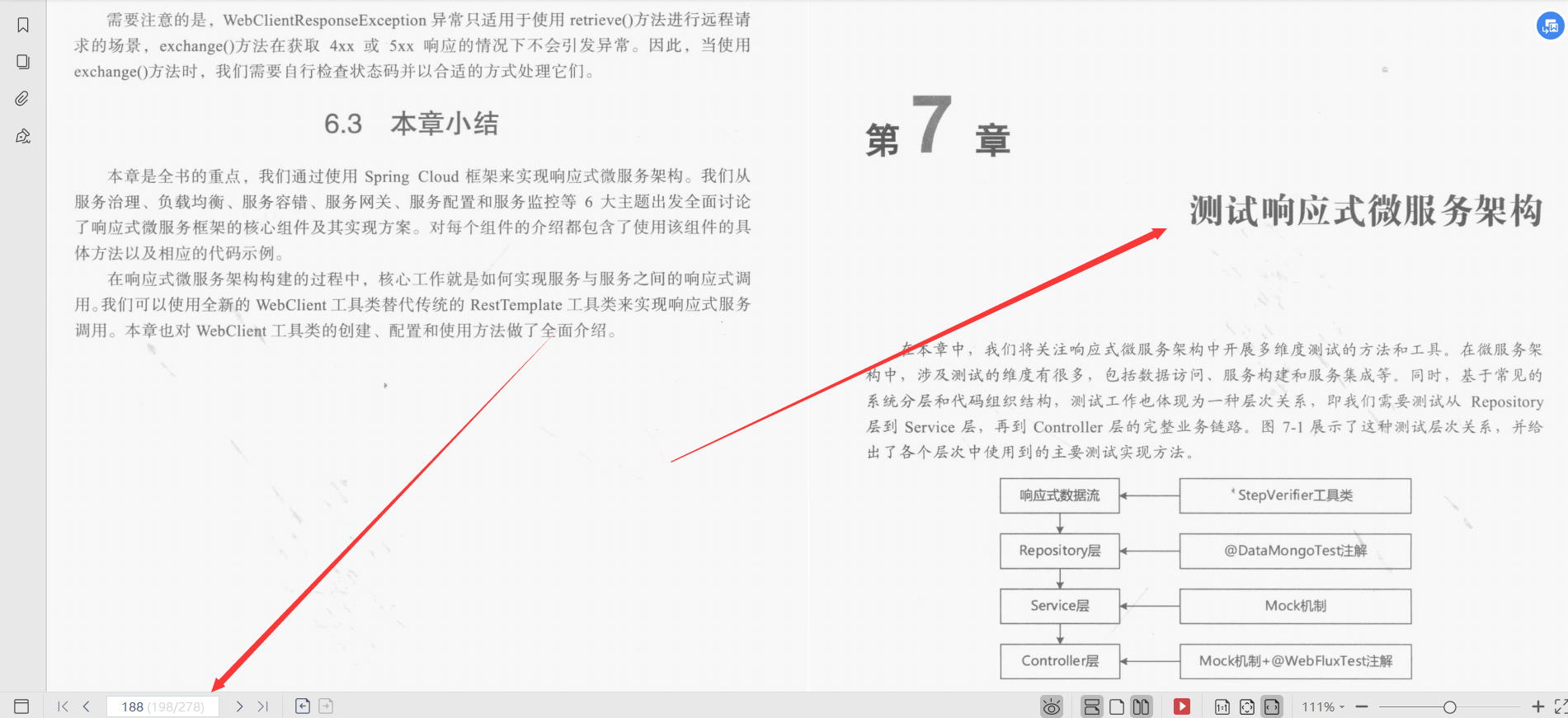 阿里内部推出Spring响应式微服务Boot2Cloud文档