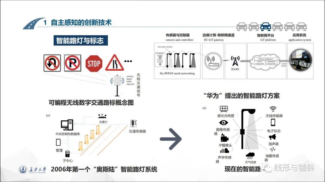 第59期 道路基础设施数字化转型的技术演进与创新发展-CSDN博客