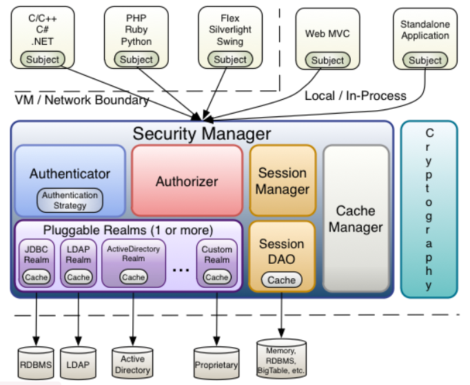 image-20211023144850908