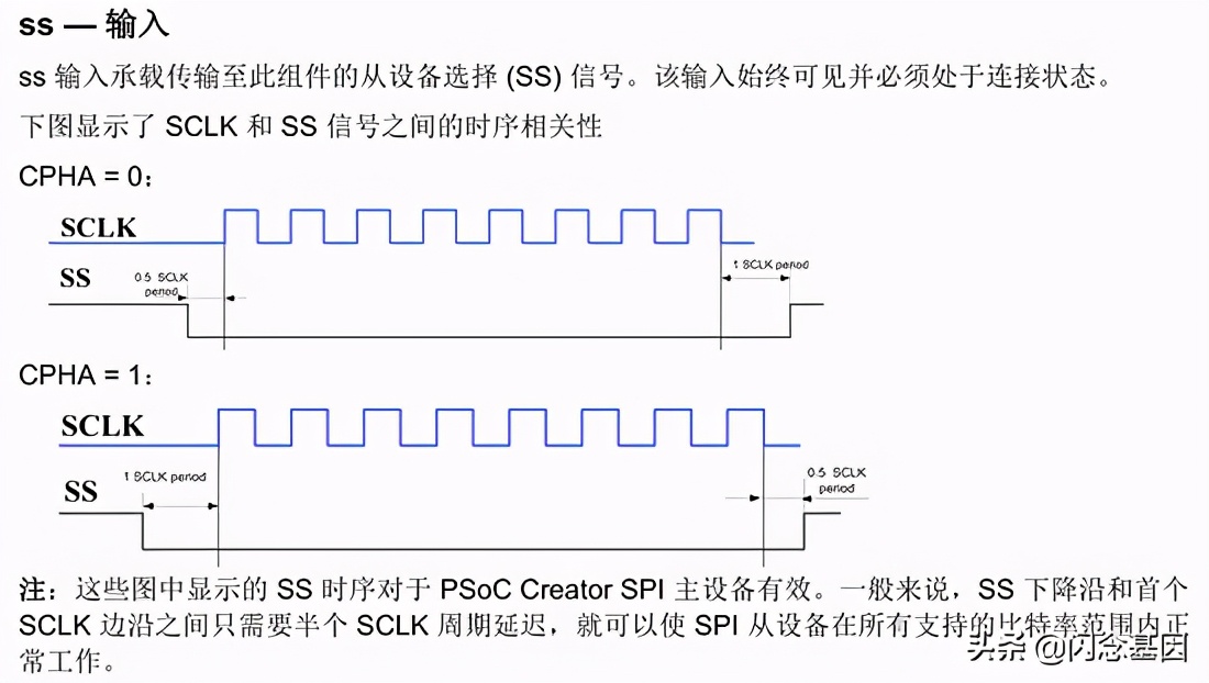 一文看懂SPI协议