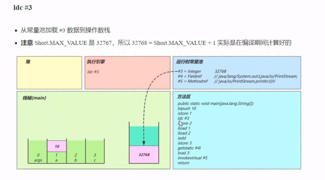 image-20210722174918216
