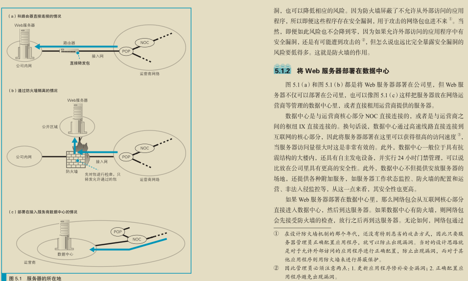 精益求精！华为工程师凝聚超凡的智慧结晶：网络编程，已献上膝盖