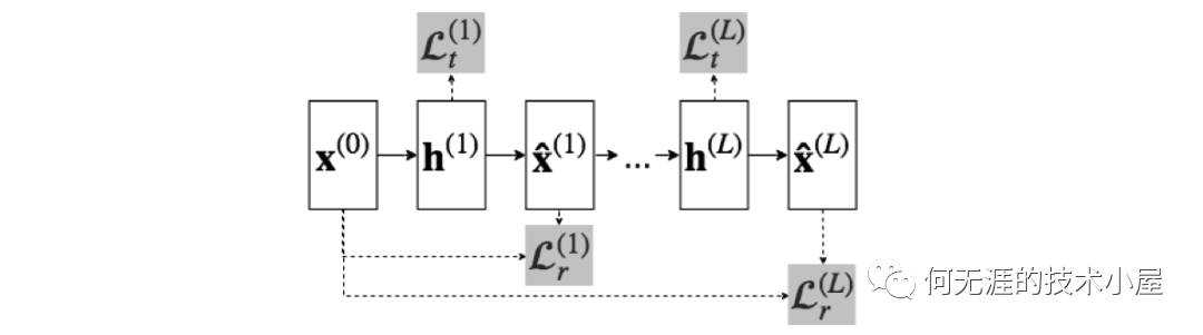 fc48110eaa80dcc390bc420621fd666e.png