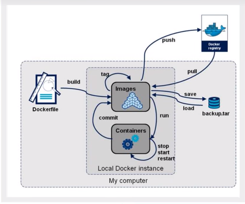 image-20221004140049075