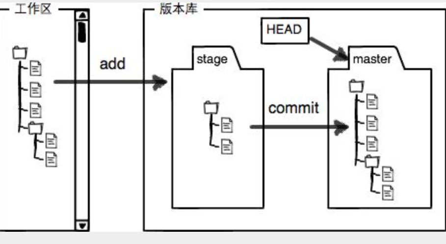 image-20230927105824124