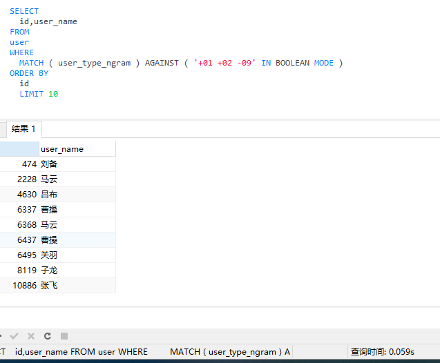 全文索引耗时0.059S