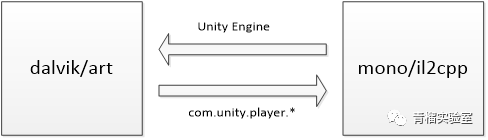 fc54e56d804dc3d898e5210880bda33f.png