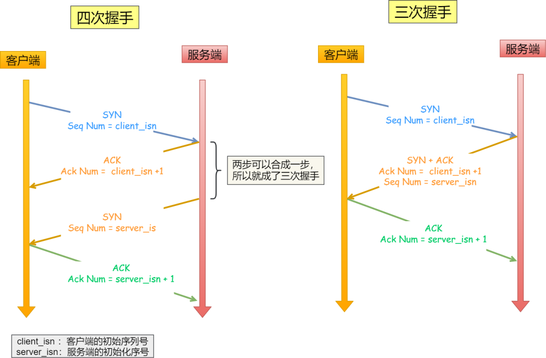 fc555dc2496b73664b294e7b7b2350c1.png