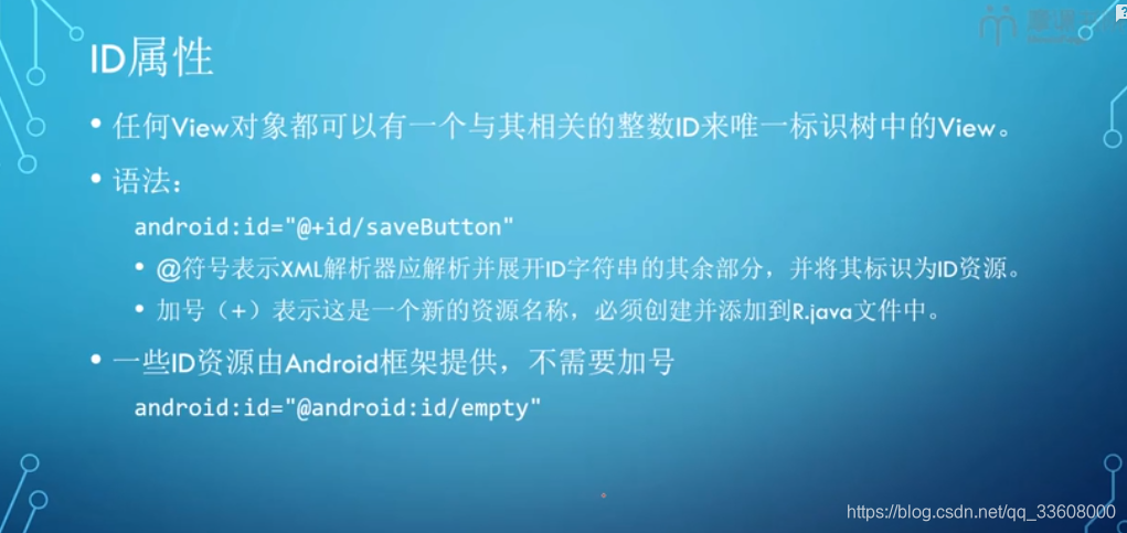 开发知识点-Android-开发指南_android_43