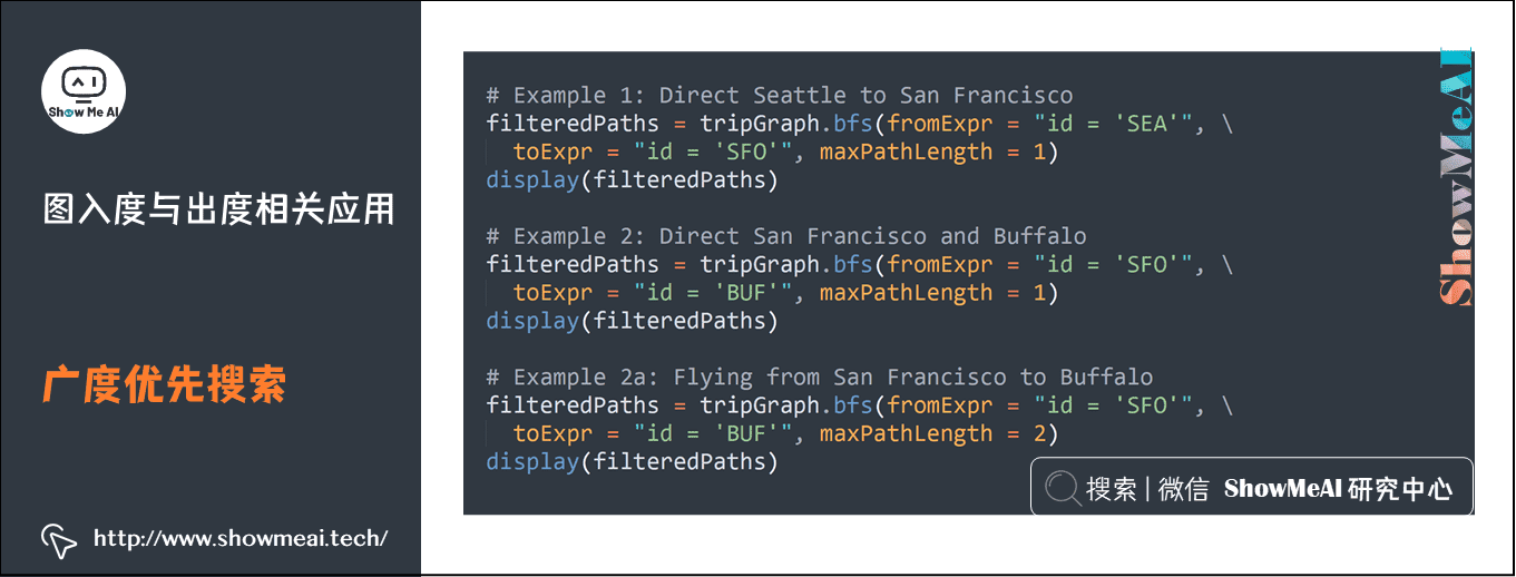 Spark GraphFrames; 基于图的数据分析挖掘; 图入度与出度相关应用; 广度优先搜索; 16-12