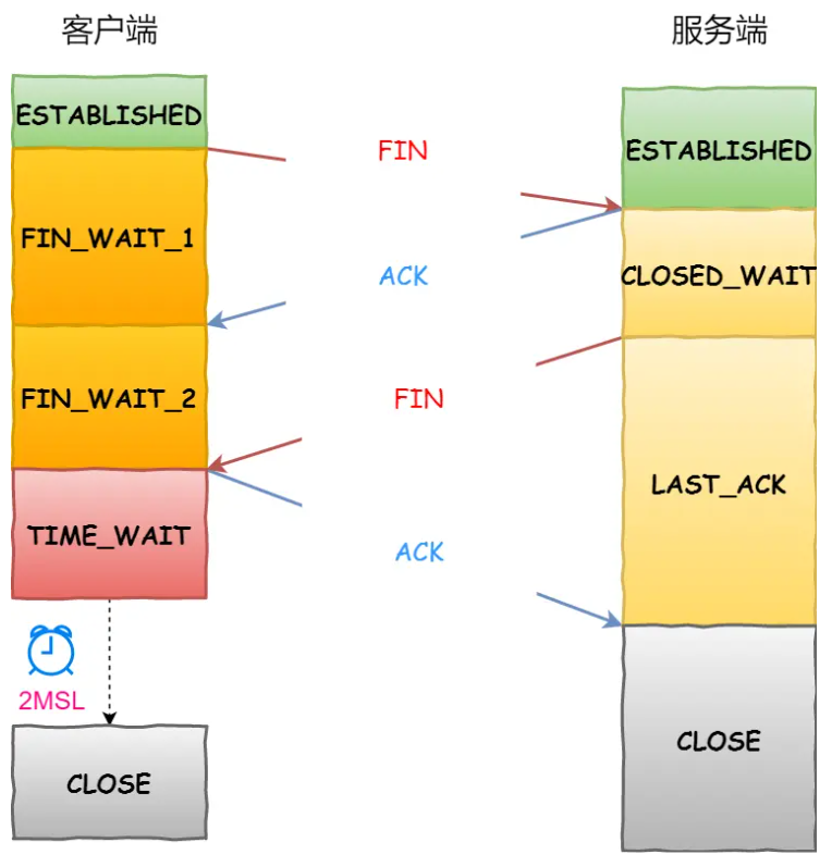 image-20230902165727757