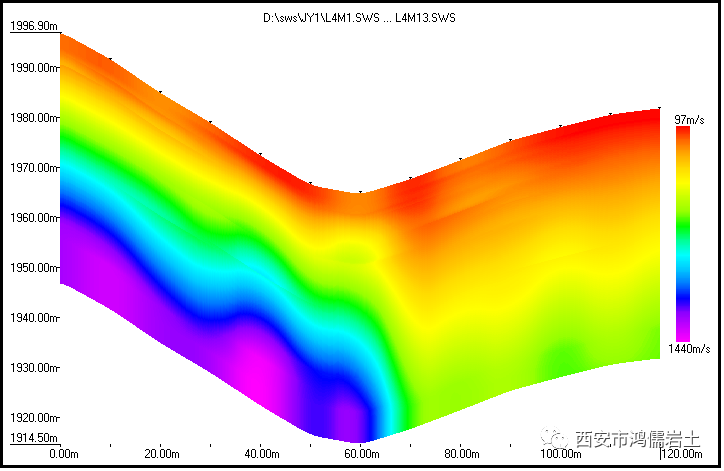 sⅰm卡1应用瞬态面波剖面法在崩塌体探查中的应用