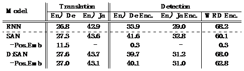 640?wx_fmt=png