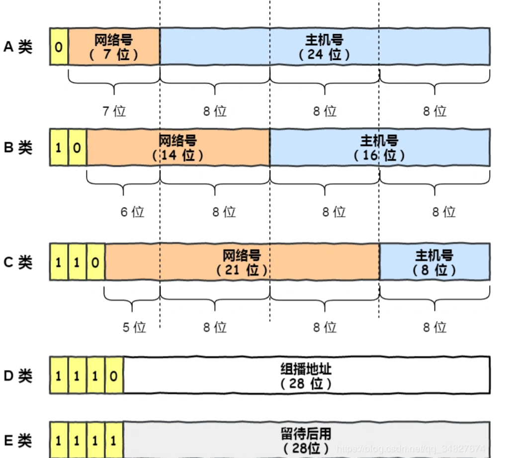 image-20220907172247736