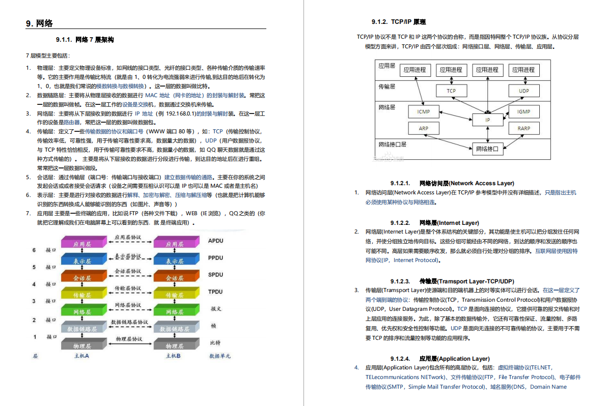 2020疫情缩水,啃透这份399页Java架构知识点笔记,已从13K涨到25K