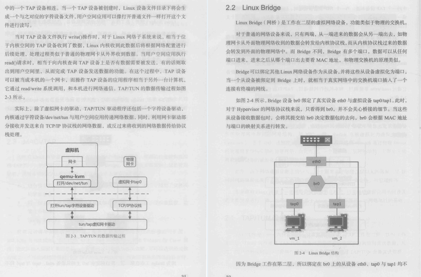 世界顶级Linux大牛整理出了这份Linux开源网络全栈详解