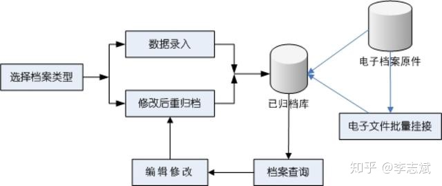 fc710a6b91948db9ef29f3831971d298.png