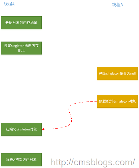 fc726535cfae5cbbf4ea78b6c8f650b8.png