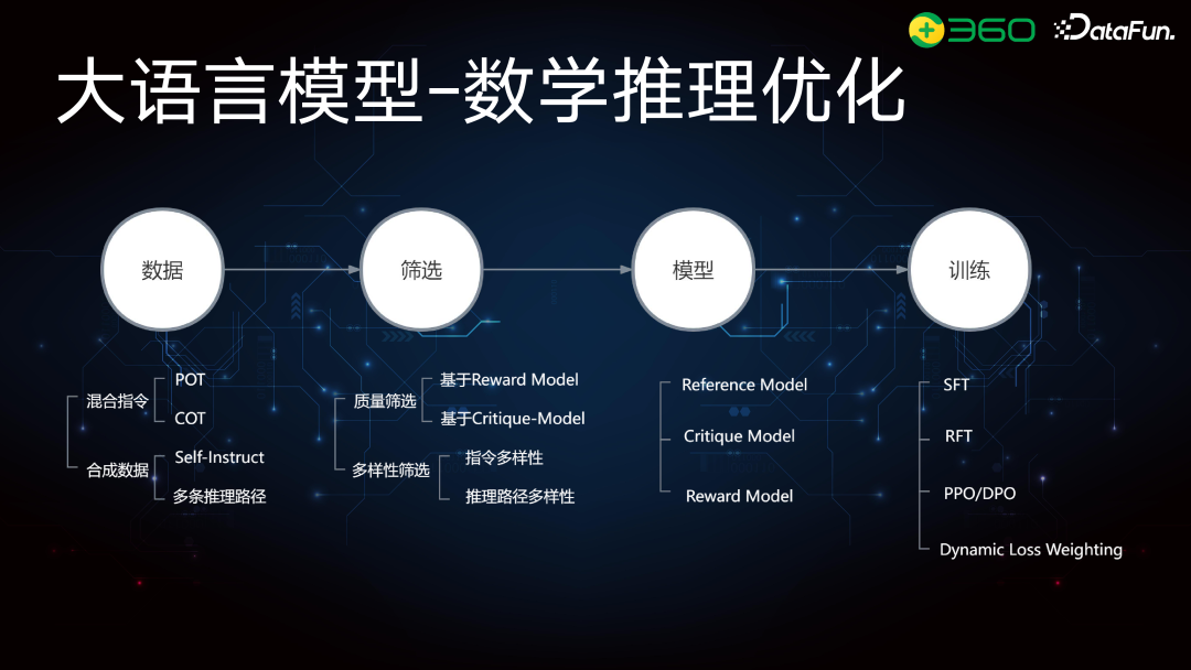 fc73101c65d214a81fbd22f8240819e6.png