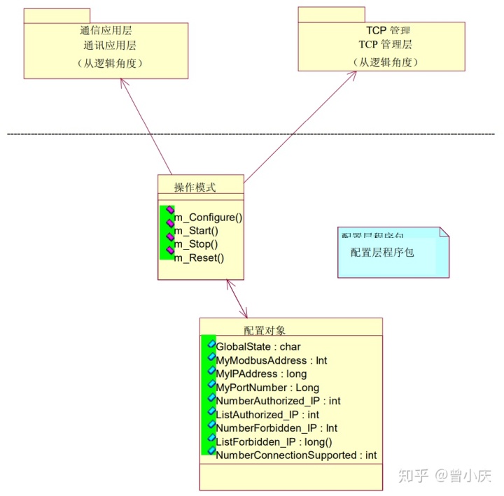 fc7392d2ea3844a8744b6c3d01ab5157.png