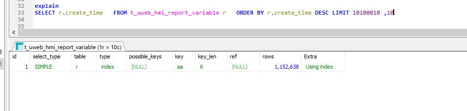 mysql 按时间倒排序深翻页思考