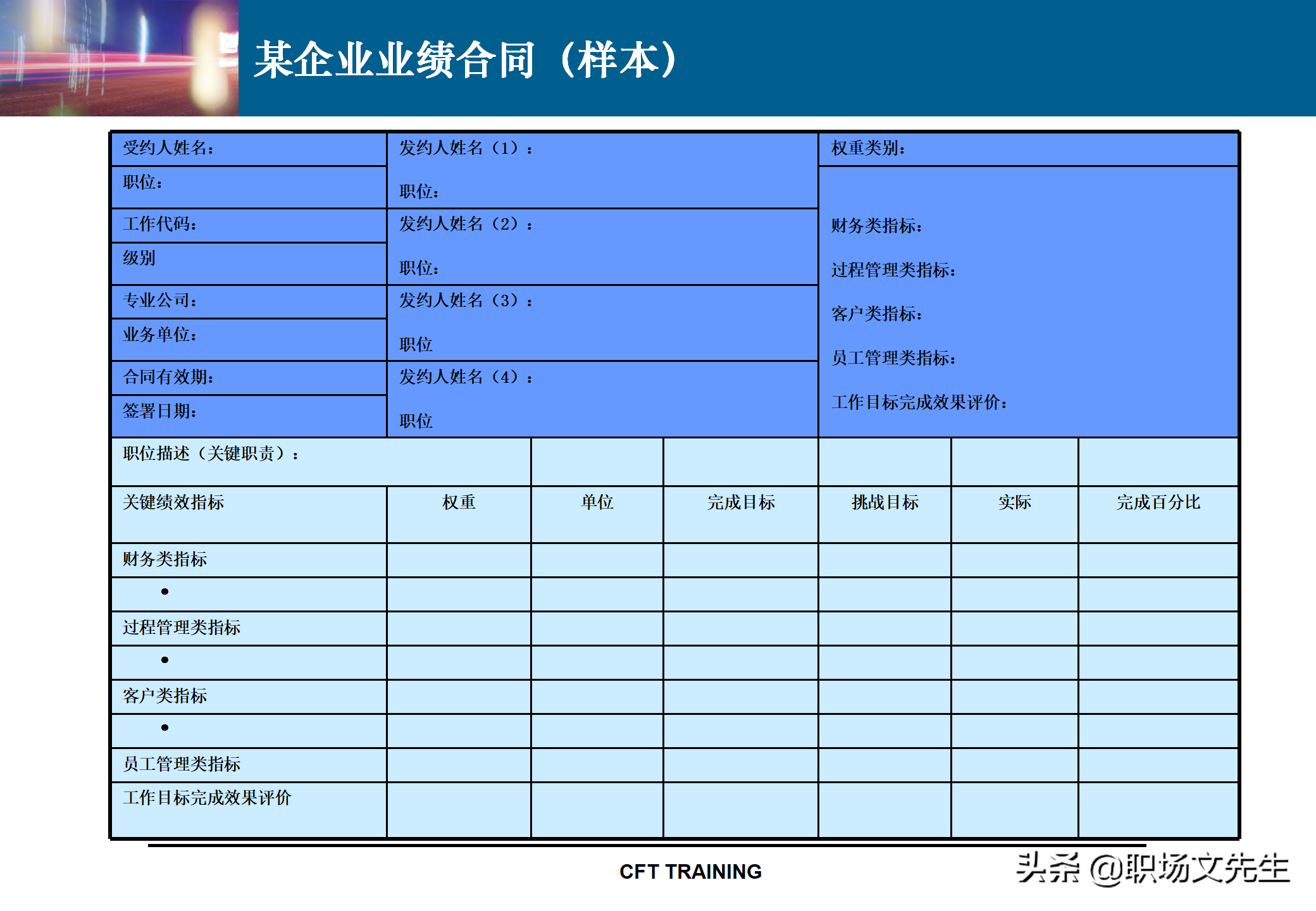 绩效管理KPI指标体系设计：142页KPI设计思路与实施实践