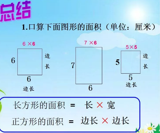 长方形正方形周长面积公式 Csdn