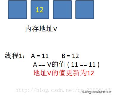 Java多线程 - 锁