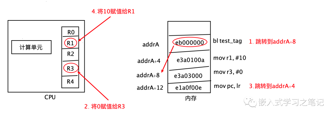 fc7d871087061519f36e712d84528a0c.png