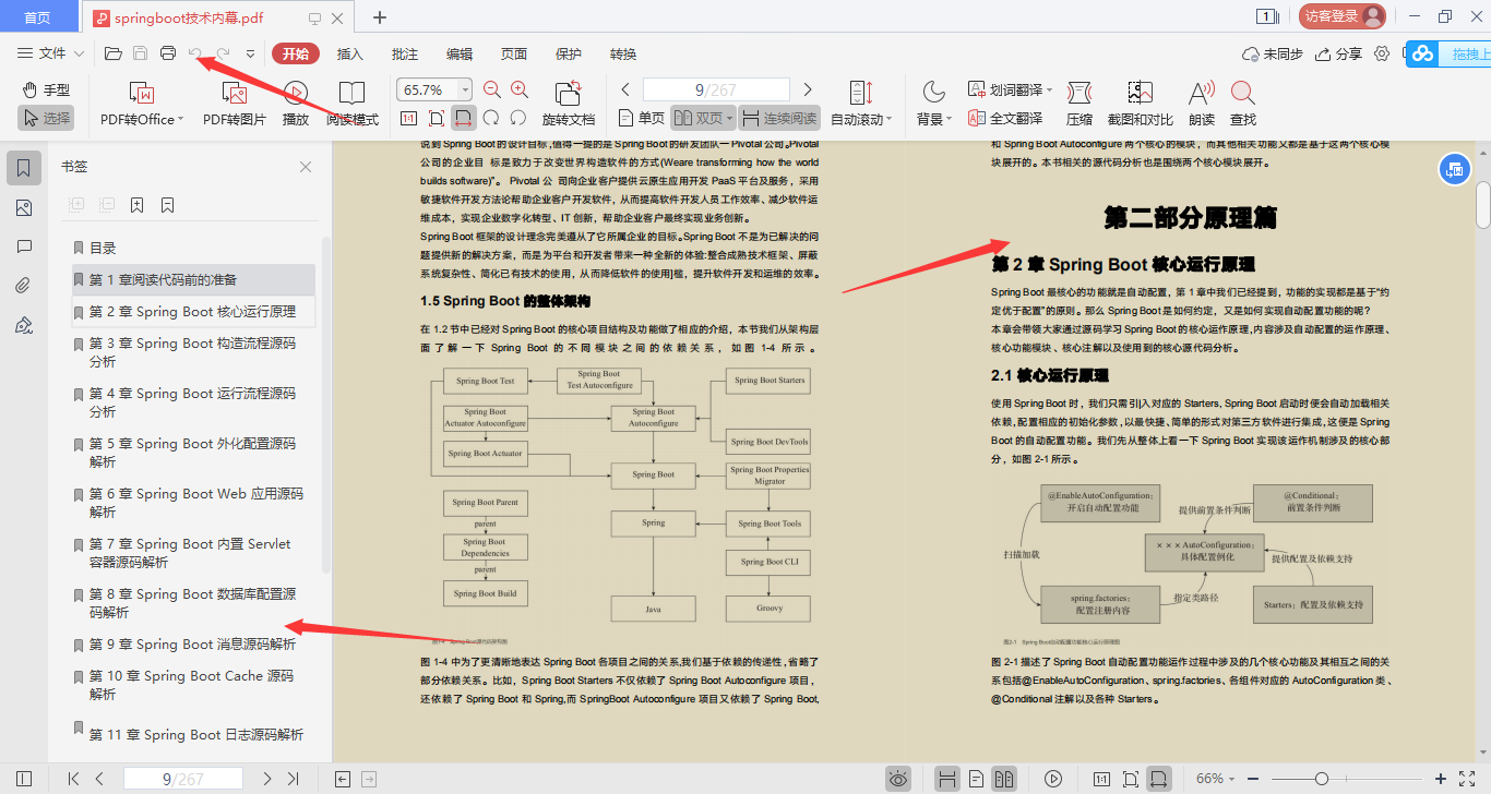 阿里内部SpringBoot进阶宝典横空出世，实战源码齐飞