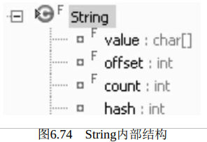 发布即巅峰：Java性能调优六大工具：MAT内存分析工具