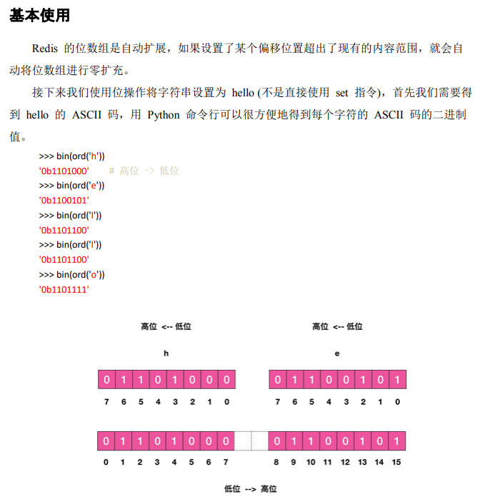 藏不住了!字节跳动限定"Redis深度历险"笔记,有什么?