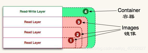fc8618f788278f6aa0c45815875e6a56.png