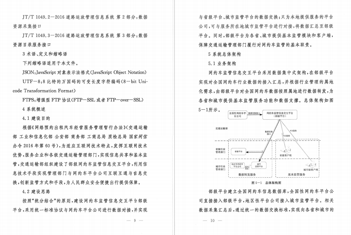 Java程序员凭借网约车项目成功面试阿里P7？55亿项目免费分享