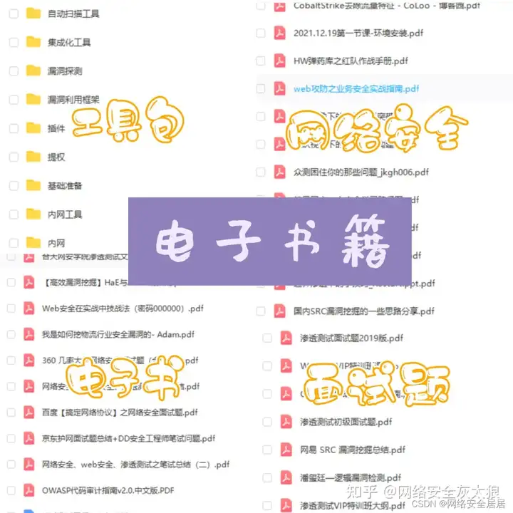 网络安全专业岗位详解+自学学习路线图