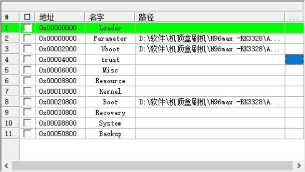 H96 max+ RK3328 刷机完整过程_rk3328刷机_2201_76060068的博客-CSDN博客