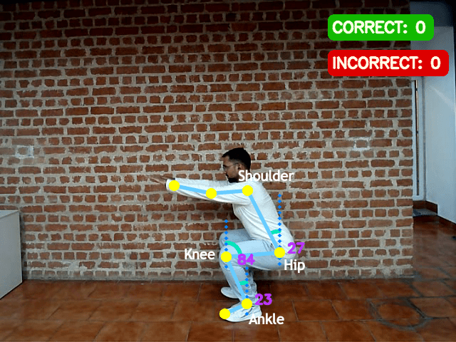 Angles between the shoulder-hip, hip-knee, knee-ankle lines with the corresponding vertical in AI fitness trainer