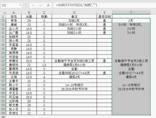 excel数据查找：内容查找统计的函数公式