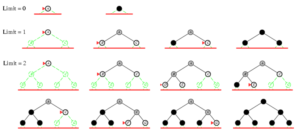 image-20211013204848373