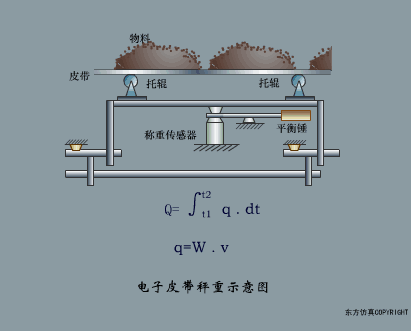 fca116483fa67e7cef68cdd849587cfd.gif