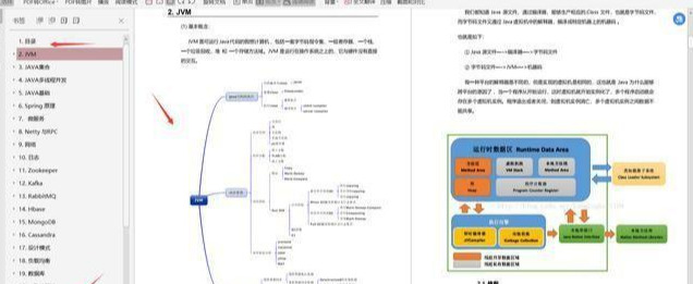 三面百度被吊打，凭借这份阿里大牛整理的资料，终拿下字节offer