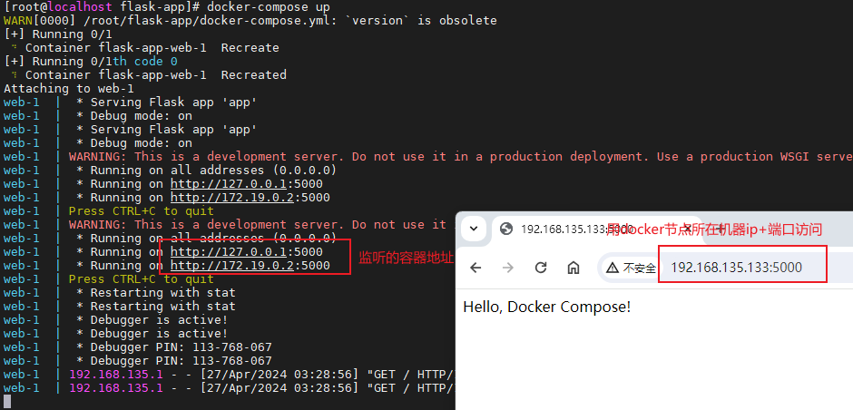 Dockerfile加docker-compose构建编排web应用