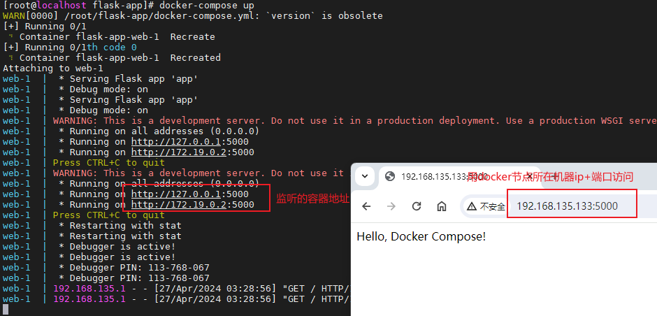 Dockerfile加<span style='color:red;'>docker</span>-compose<span style='color:red;'>构建</span>编排web<span style='color:red;'>应用</span>