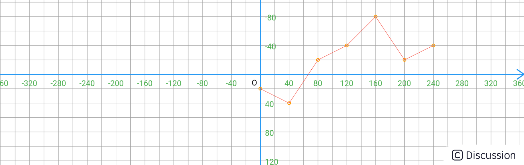 image-20201210091839474